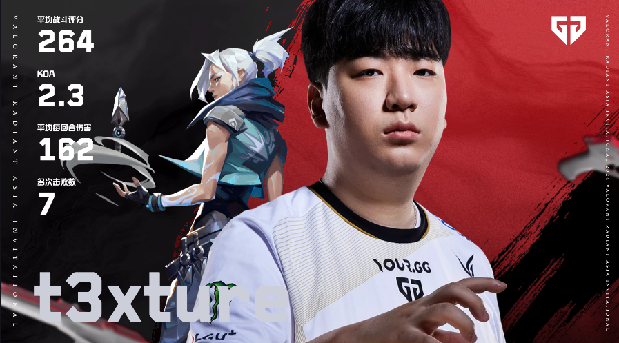 DRX绝杀TL,369单局斩获MVP峡谷大战全球总决赛,技惊四座 DRX绝杀TL,369单局斩获MVP峡谷大战全球总决赛,技惊四座