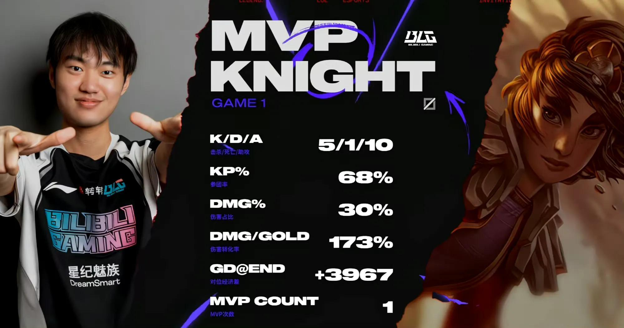 开云平台-G2血洗BLG，CoreJJ操刀奇招英雄翻盘宿敌对决八强赛，留下经典瞬间